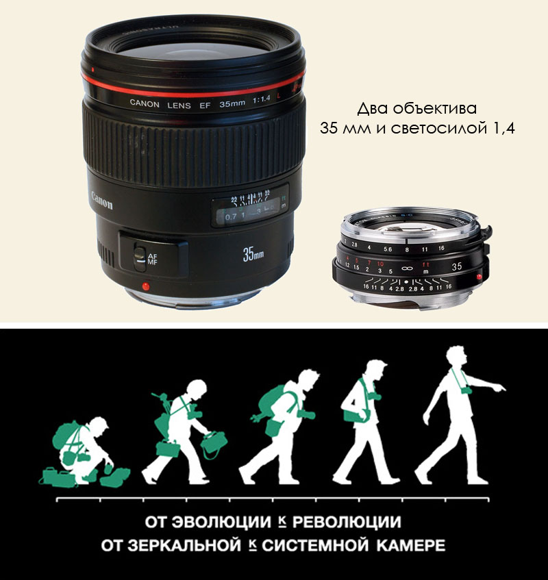 Коллаж_35мм_1,4_