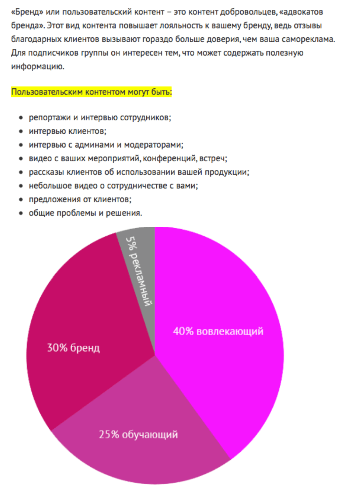 Правильное наполнение поста в соцсетях